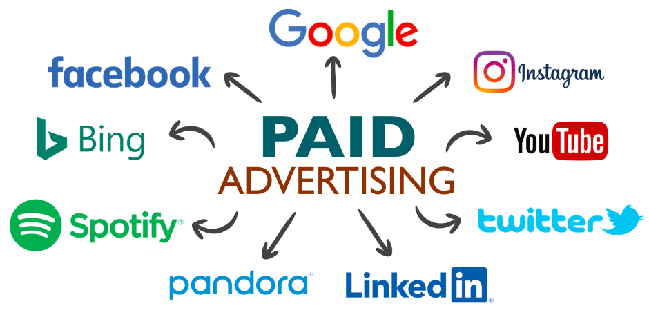 Paid Advertising