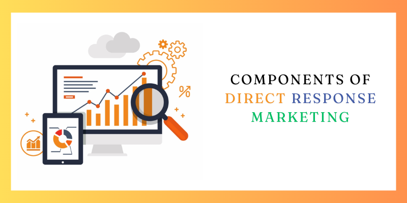 Components of Direct Response Marketing