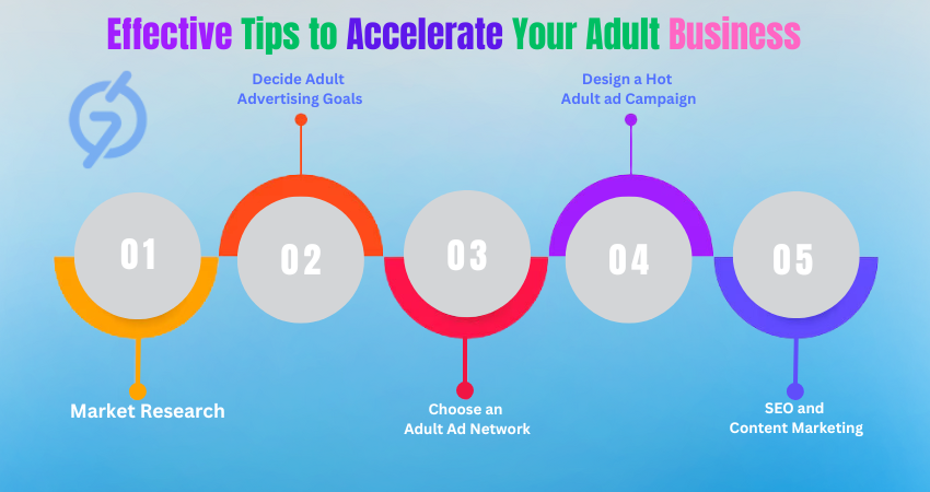 Effective Tips to Accelerate Your Adult Business